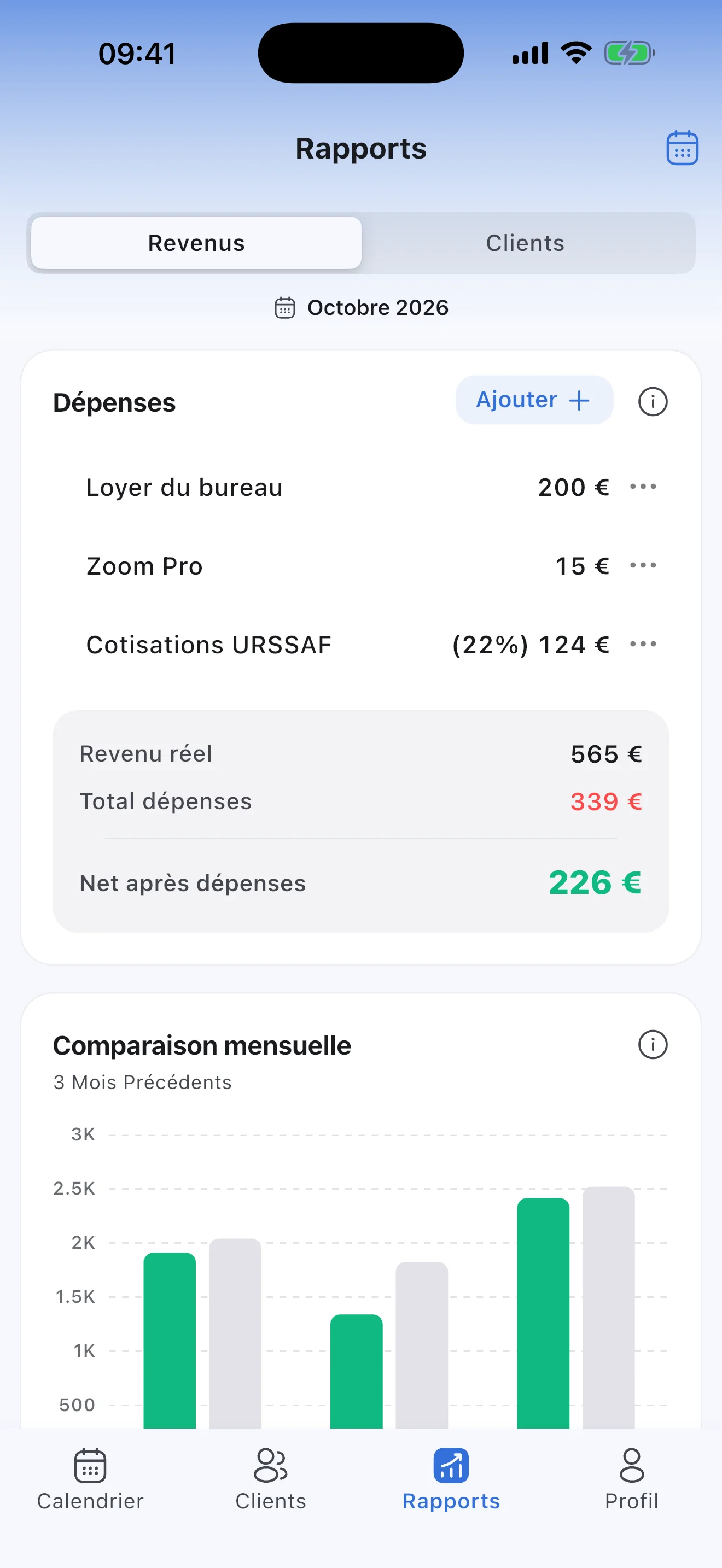 Rapport de revenus : les dépenses du mois — loyer, Zoom et cotisations — et le bénéfice net