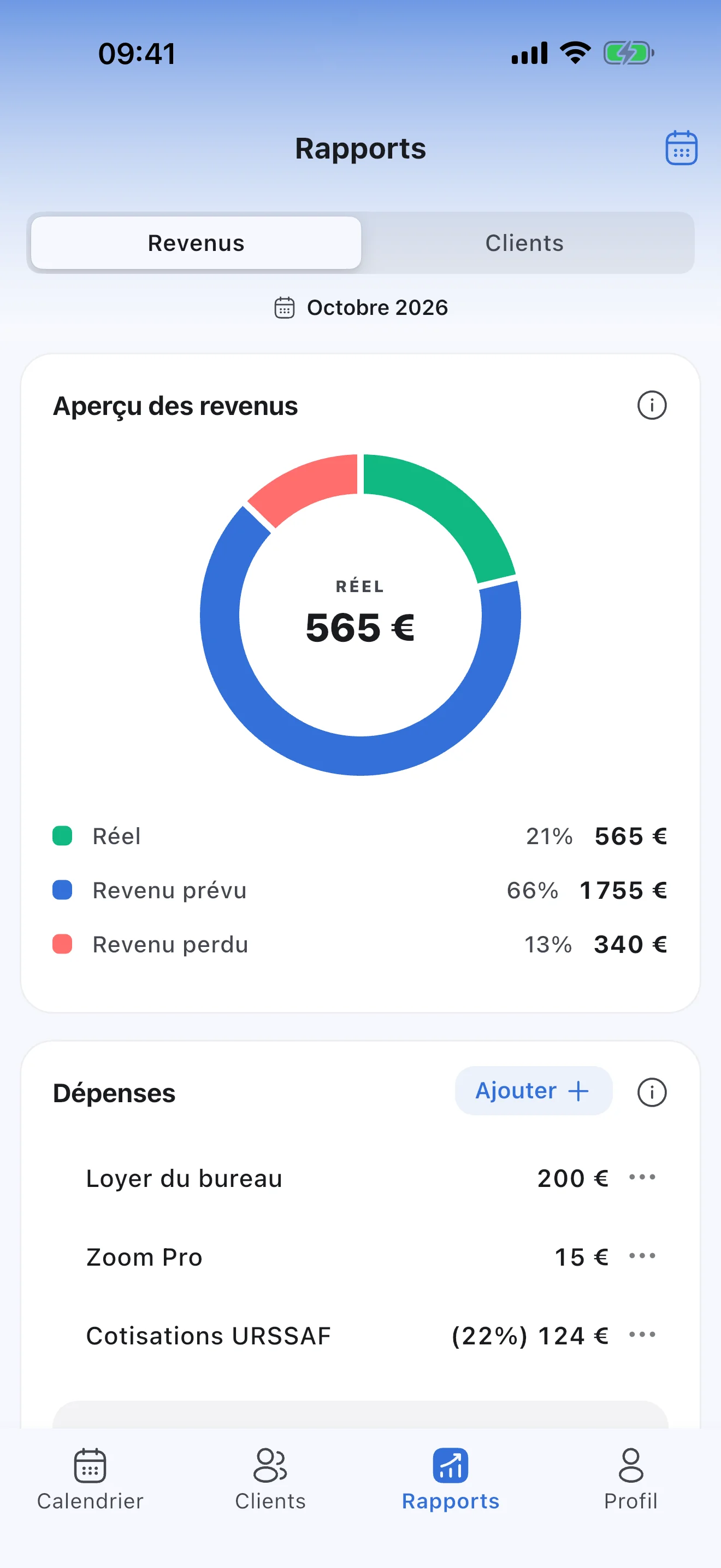 Rapport de revenus : revenus réels, prévus et perdus du mois