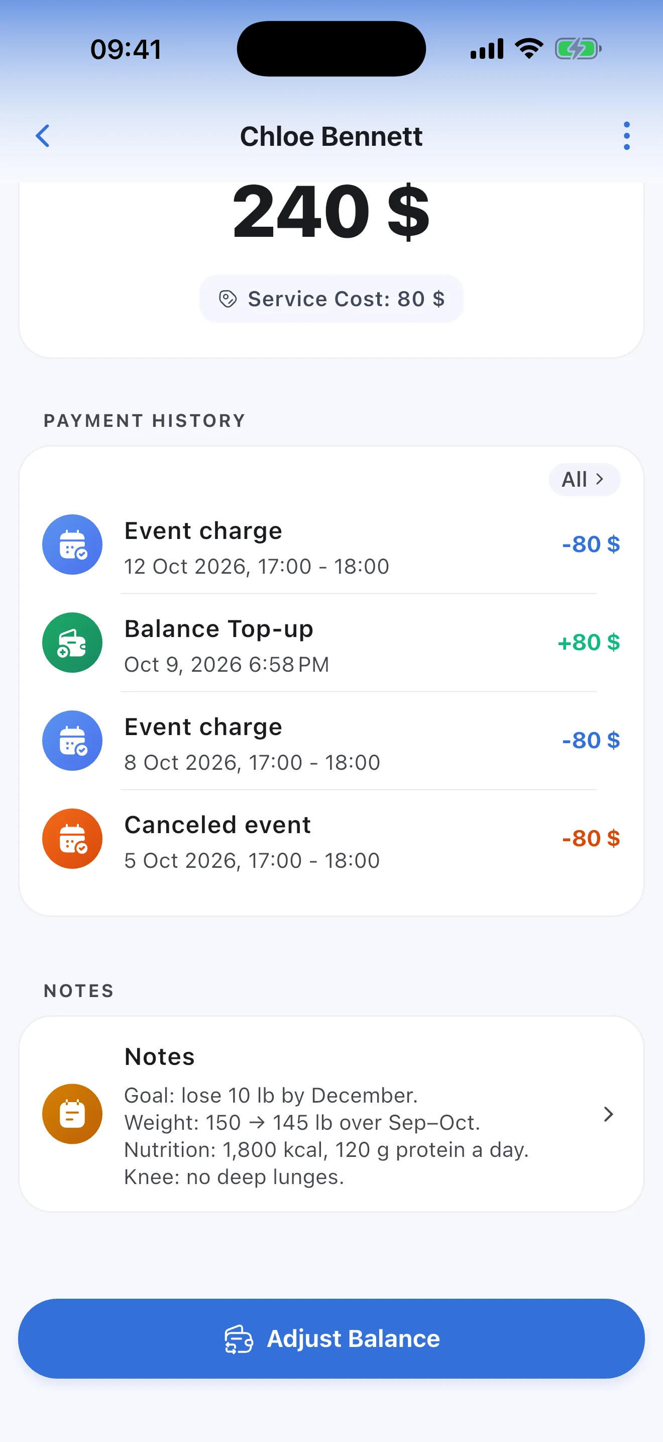 Notes on the client's card: goal, progress and nutrition