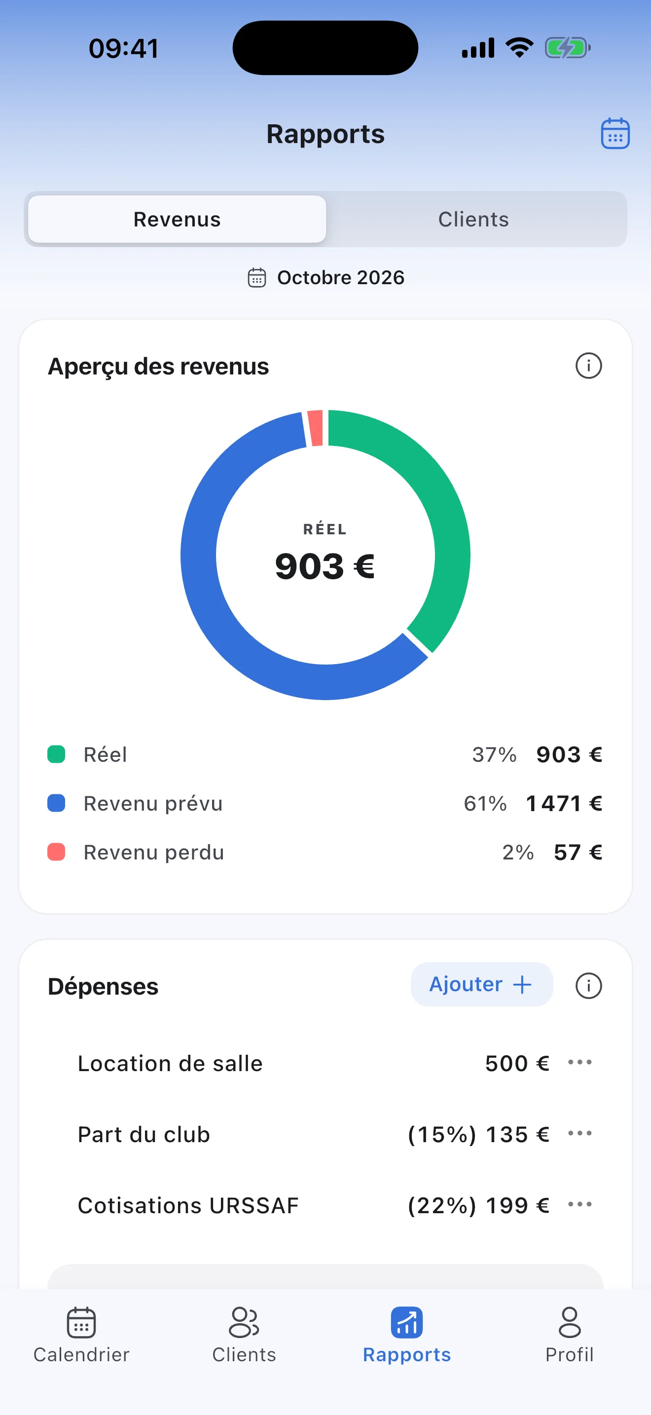 Rapport de revenus : la location de la salle et la part du club parmi les dépenses du mois