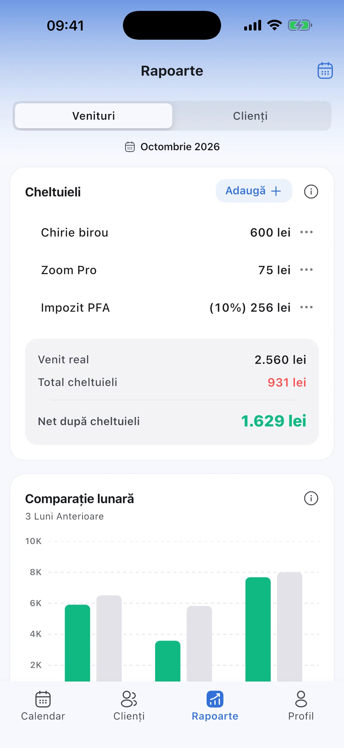 Raportul de venituri: cheltuielile lunii — chiria biroului, Zoom și impozitul — și profitul net